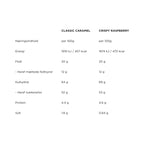 Bülow Lakrids - Crispy Raspberry, BIG