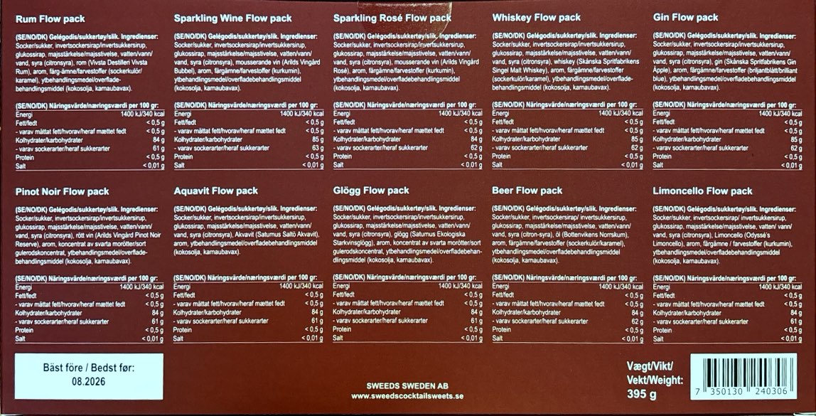 SWEEDS - Cocktail Vingummi Julekalender