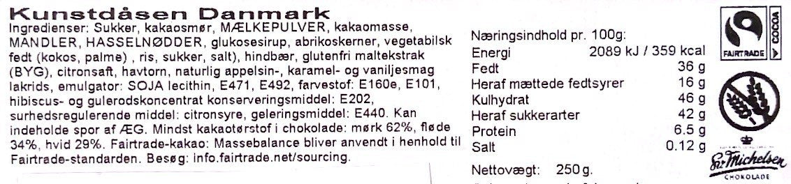 Sv. Michelsen - Kunstdåsen Danmark