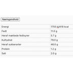 Karamelleriet -  Tillykke