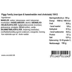 Xocolatl - Marcipangrise familie