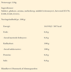 Almuegaarden - Julebolcher