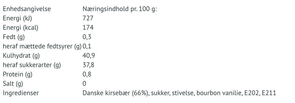 Nybro Frugtplantage - Kirsebær sauce