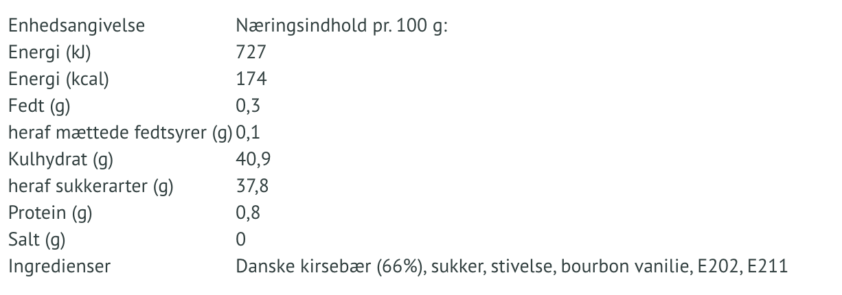 Nybro Frugtplantage - Kirsebær sauce