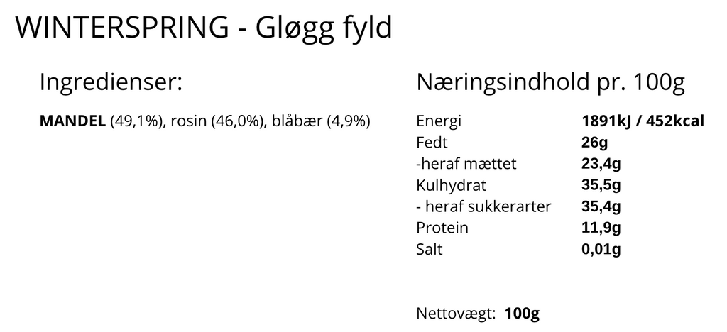 Winterspring - Gløgg fyld
