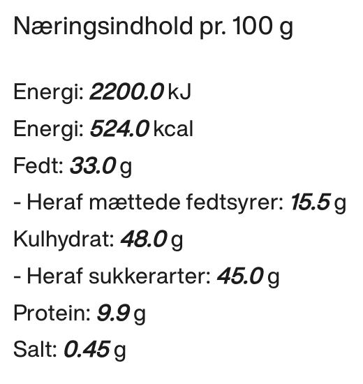 Simply Chocolate - Chocolate survival kit