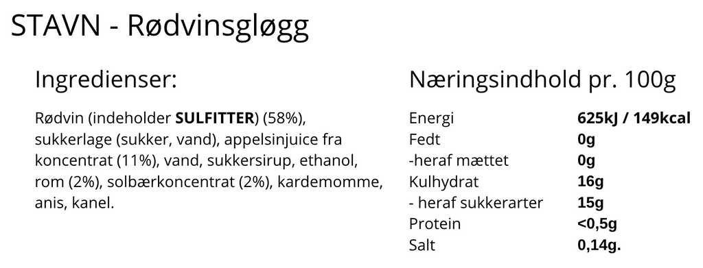STAVN - Rødvinsgløgg