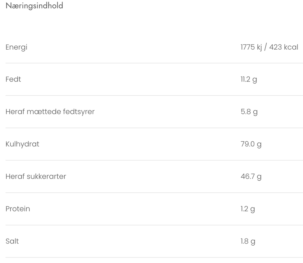 Karamelleriet - Flødekarameller, alm