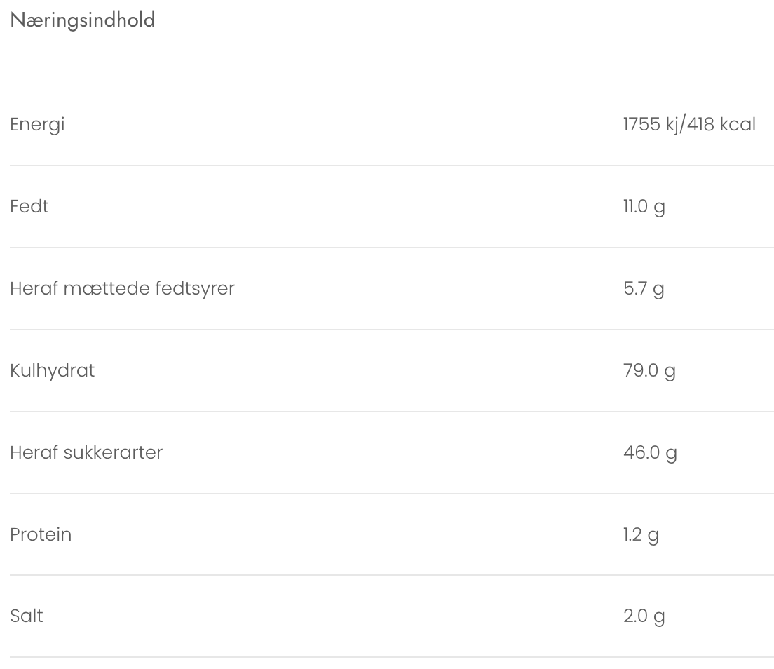 Karamelleriet - TIL FAR