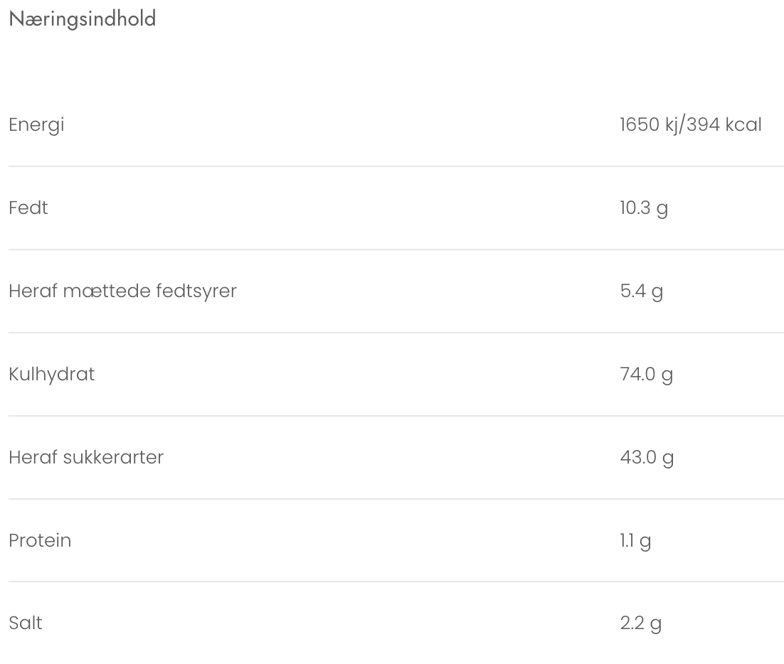 Karamelleriet - Dåse med karameller, Turist