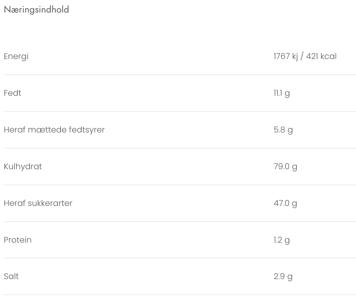 Karamelleriet - Havsaltkarameller