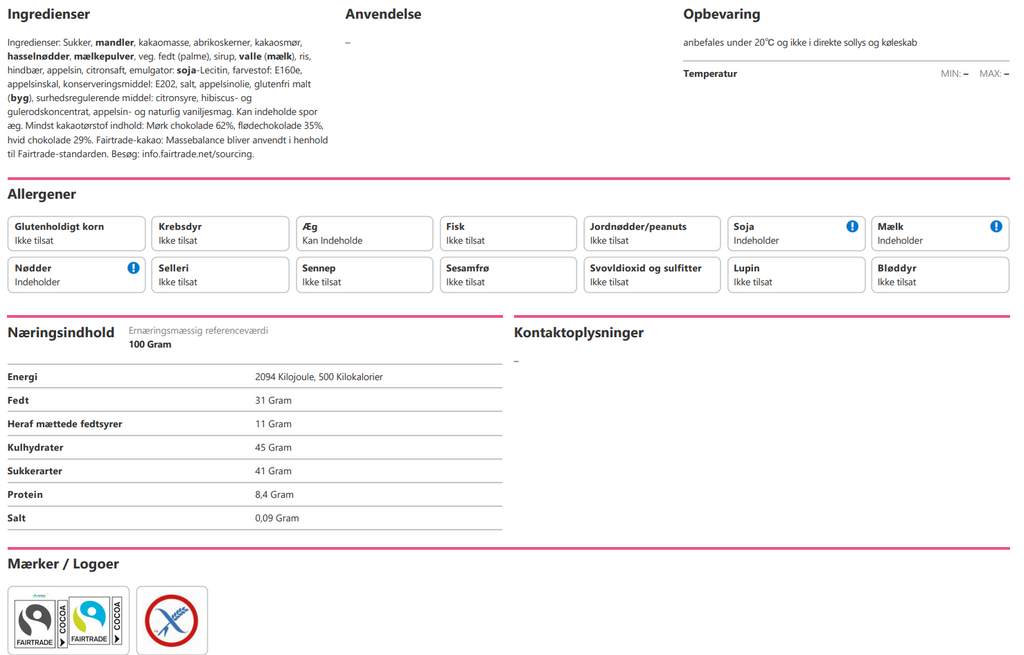 Sv. Michelsen - 4 store fyldte påskeæg - mix