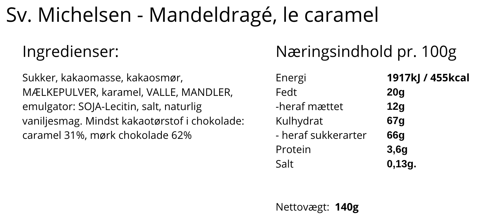 Sv. Michelsen - Mandler, limited edition