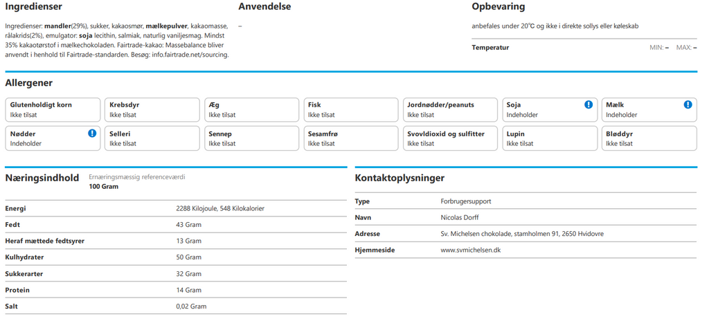 Sv. Michelsen - Mandler med chokolade og lakrids