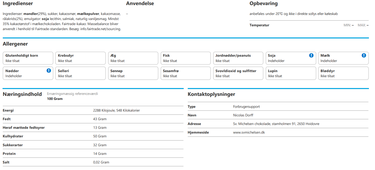 Sv. Michelsen - Mandler med chokolade og lakrids