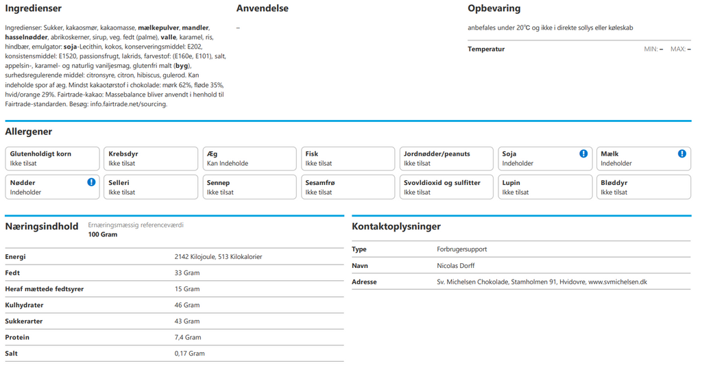 Sv. Michelsen - Fyldte chokolader, 20 stk.