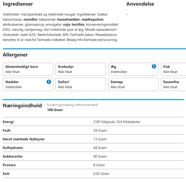 Sv. Michelsen - Petit Fours, marcipan & nougat