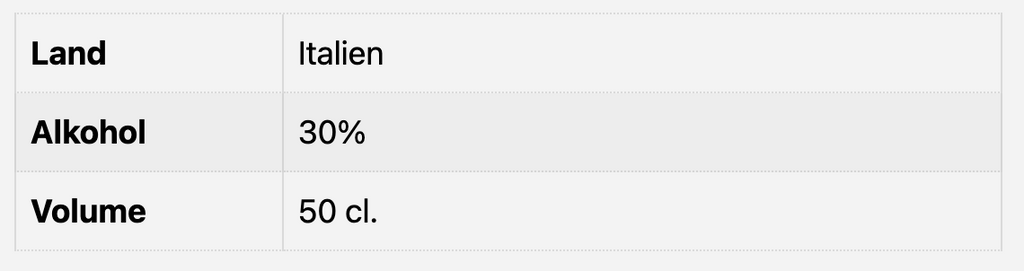 Distilleria Elettrico – Ratafia, italiensk kirsebærlikør