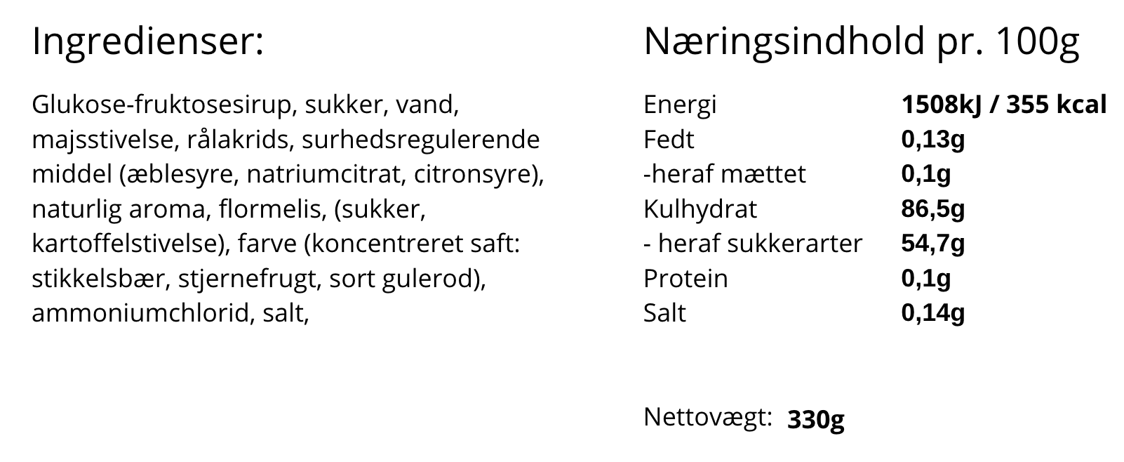 Wally and Whiz - Påskeæg 2026