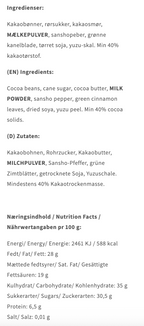 Friis Holm - Wakayama Gaveæske