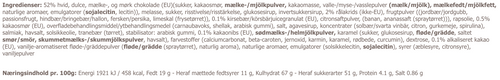 Bülow Lakrids - Julekalender