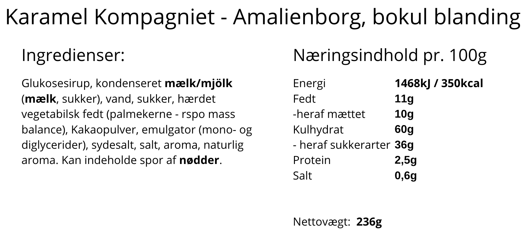 Karamel Kompagniet - Amalienborg
