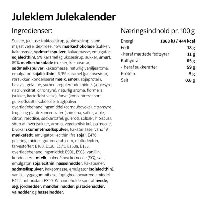 Kun Det Bedste - Julekalender Squishy