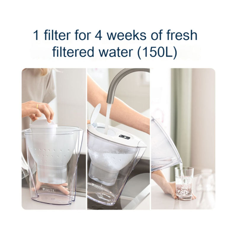Brita - Style vandfilterkande
