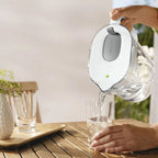 Brita - Style vandfilterkande