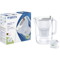 Brita - Style vandfilterkande