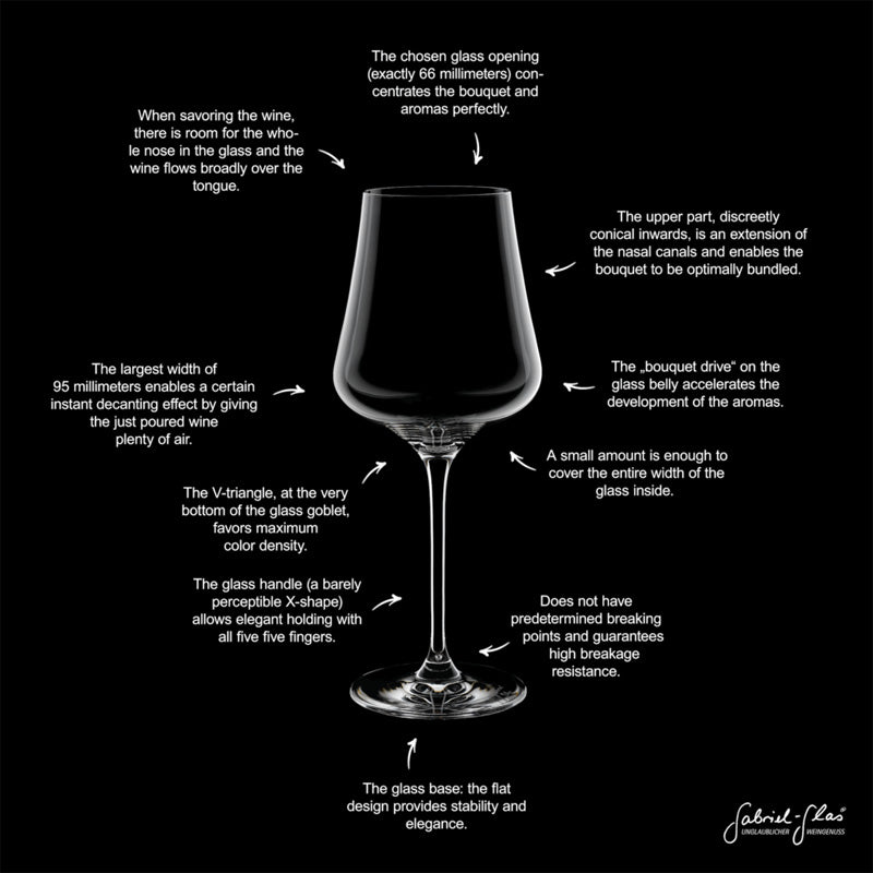 Gabriel-Glas - Gold edition, 6 stk.